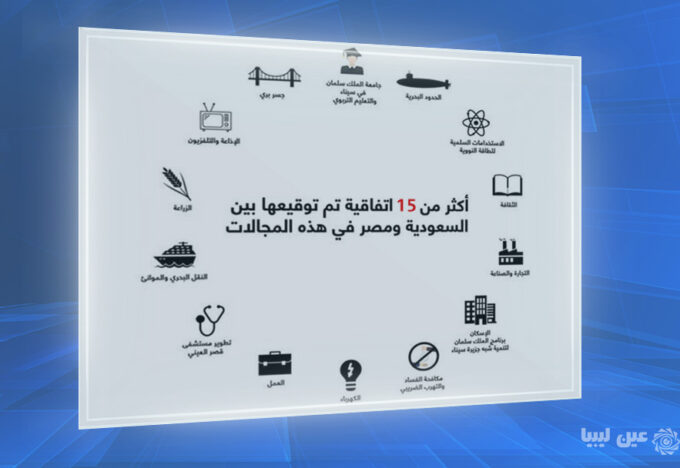 اتفاقية بين السعودية ومصر