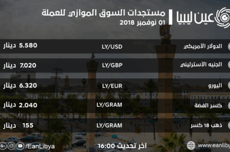 السوق الموازي