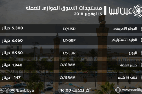 السوق الموازي