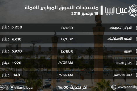 السوق الموازي