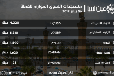 السوق الموازي