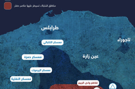 الوضع الميداني في محاور جنوب طرابلس