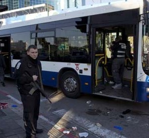 ردة فعل فلسطينية على الضغوطات الاسرائيلية