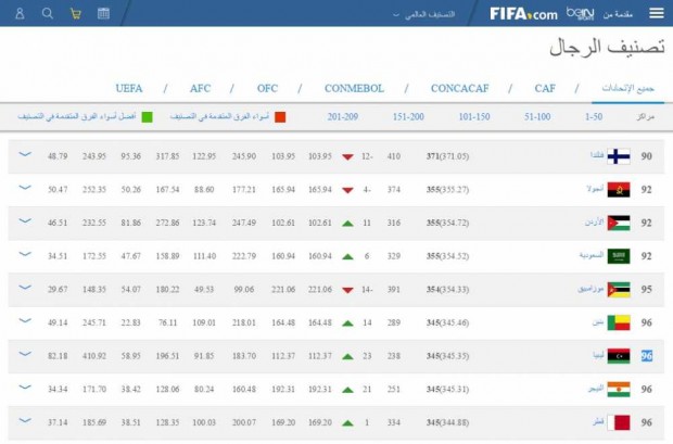 photon2w2fr038gjof6h