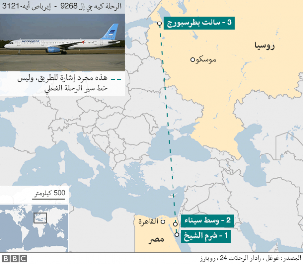 151102141909_russian_airliner_crash_624v3_arabic