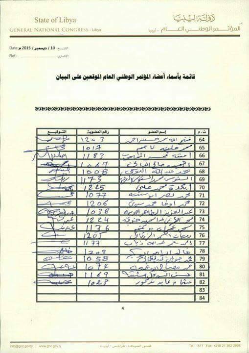 عدد من أعضاء المؤتمر العام يعلنون موافقتهم على اتفاق تونس