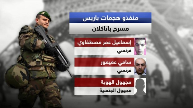 مصير منفذي هجمات باريس بين القتل والاعتقال