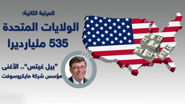 المليارديرات 2