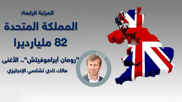 المليارديرات 4