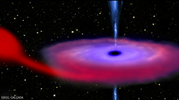 الثقب الأسود يطرد الأجسام التي لا يستطيع ابتلاعها