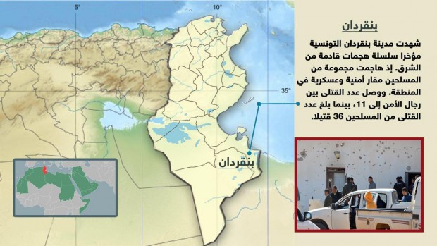 القوات الأمنية التونسية تطارد إرهابيين في بنقردان