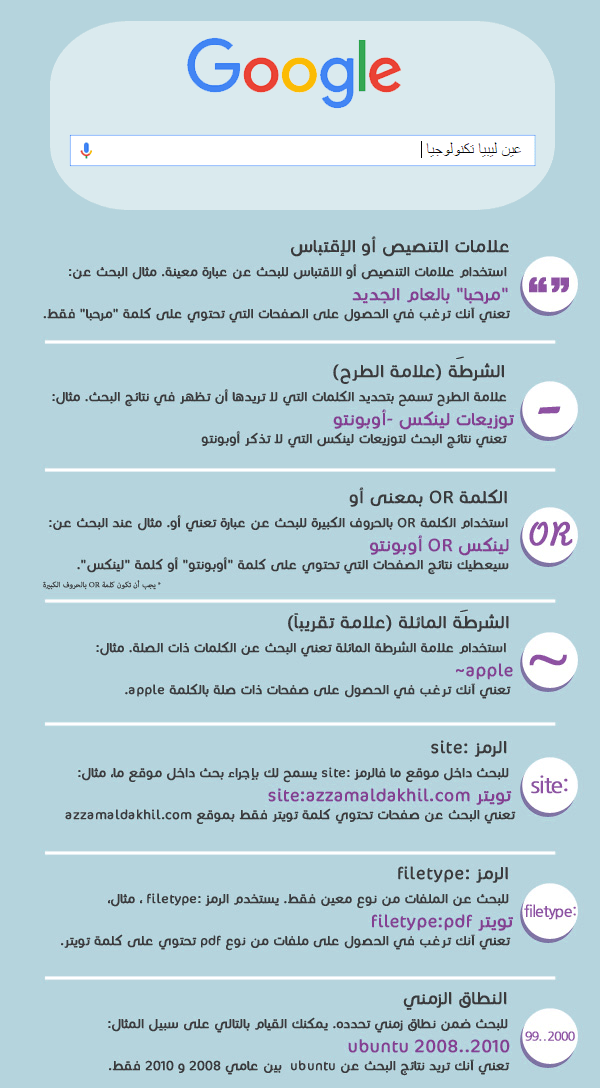 جوجل - عين ليبيا (1)