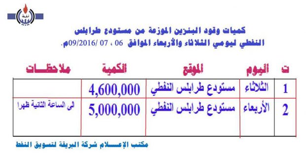 14238367_1052480734841414