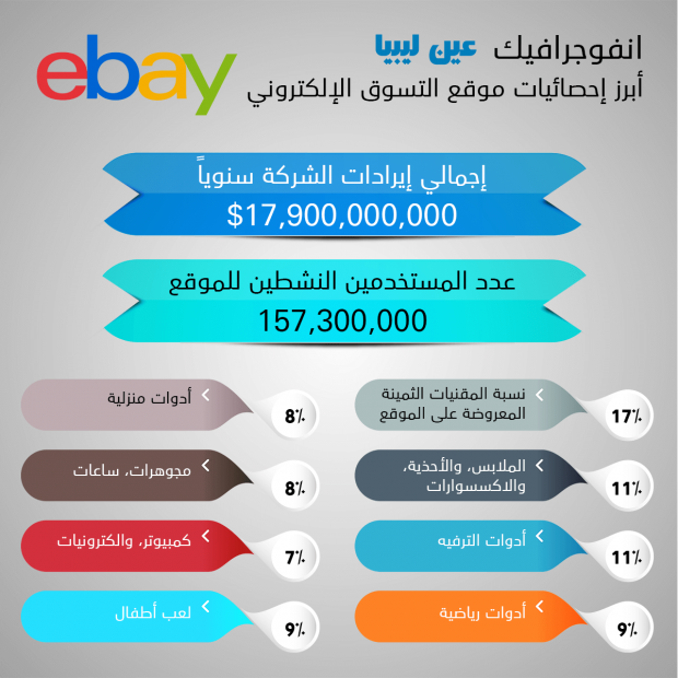 infographic_ebay-1