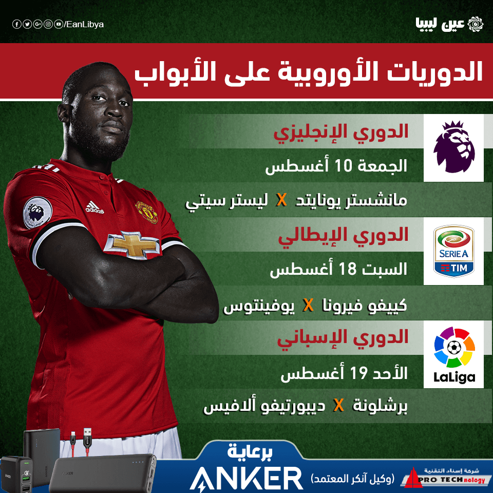 الدوريات الأوروبية