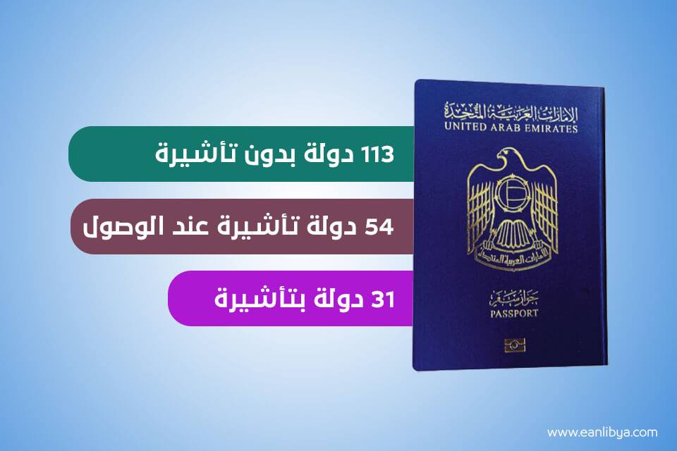 جواز السفر الإماراتي
