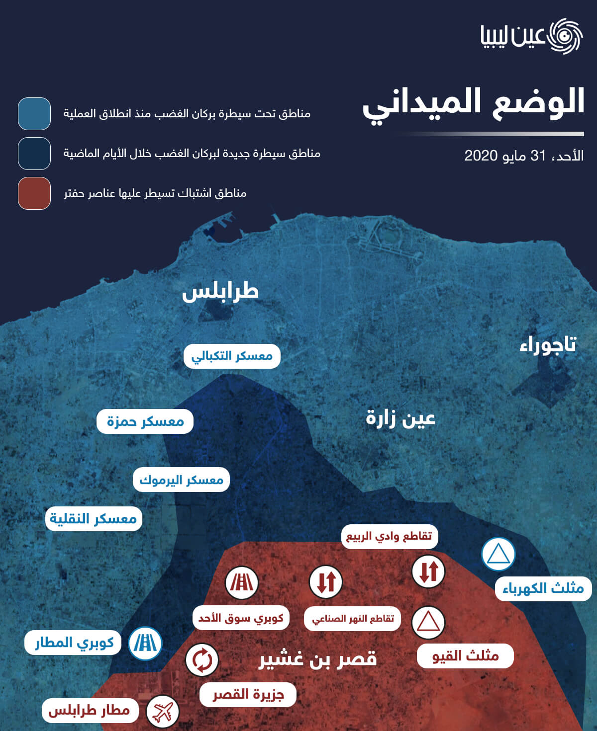 الوضع الميداني في محاور جنوب طرابلس