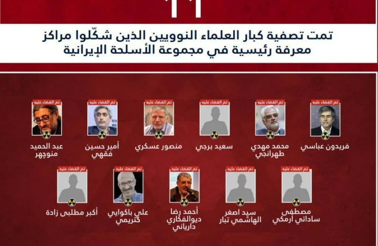 عملية «الزفاف الأحمر».. إسرائيل تكشف تفاصيل ضربتها النووية في إيران